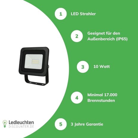 Spectrum LED Fluter – 10W 900lm – 3000/4000/6000K Neutralweiß – IP65 – inkl. 30 cm Anschlusskabel Spectrum LED Fluter – 10W 900lm – 3000/4000/6000K Neutralweiß – IP65 – inkl. 30 cm Anschlusskabel