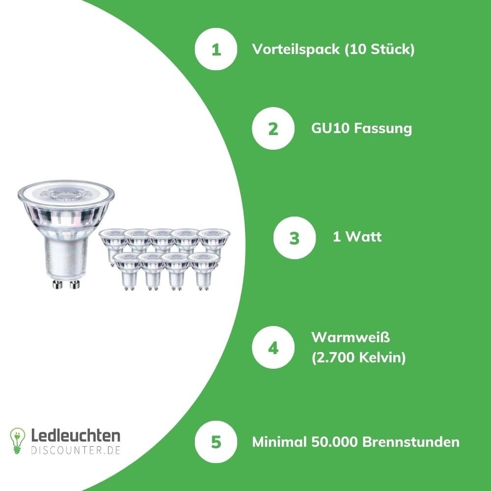 LCB LED-Beleuchtung Innovatives Design, hochwertige Technik & schnelle Lieferung! 10er Pack - GU10 LED Spots - 1W entspricht 10W - 2700K Warmweiß - 36° Abstrahlwinkel