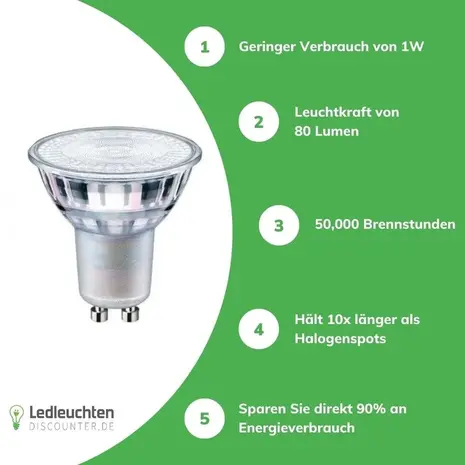 LCB LED Spot GU10 - Glas - 1W 60Lm - 2700K Warmweiß |  120D Abstrahlwinkel - entspricht 10W