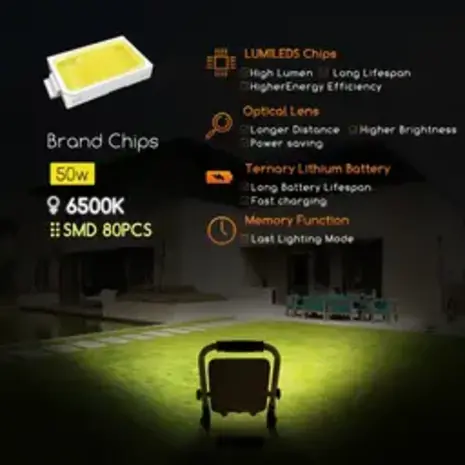 Aigostar LED-Leuchten Wiederaufladbare LED-Arbeitsleuchte IP65 – 50 W, 1400 Lumen – 6500 K Tageslichtweiß – Bis zu 12 Stunden Betriebszeit