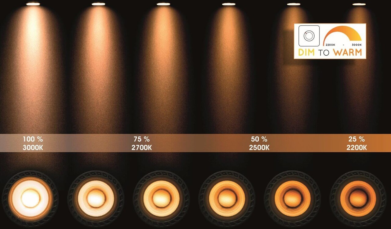 Lucide LED-Beleuchtung  Dimmbarer LED Strahler AR111 GU10 - Schwarz - 12W 820Lm - Dimtone 2200K-3000K |  TRIAC DIM - CRI93 - 40 ° Abstrahlwinkel