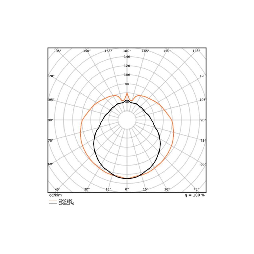 Ledvance LED-Röhre T8 (Netzbetrieb) Standardleistung 18,3 W, 2200 lm (840 Nm), Kaltweiß | 150 cm – Ersetzt 58-W-Röhre