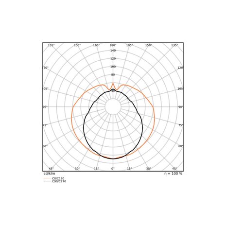 Ledvance LED-Röhre T8 (Netzbetrieb) Standardleistung 18,3 W, 2200 lm (840 Nm), Kaltweiß | 150 cm – Ersetzt 58-W-Röhre