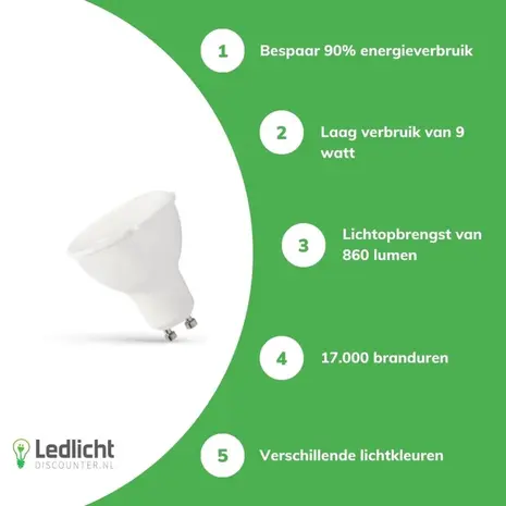 Spectrum LED-Strahler GU10 – 9 W – 6000 K Tageslichtweiß – ersetzt 86–100 W Spectrum LED-Strahler GU10 – 9 W – 6000 K Tageslichtweiß – ersetzt 86–100 W
