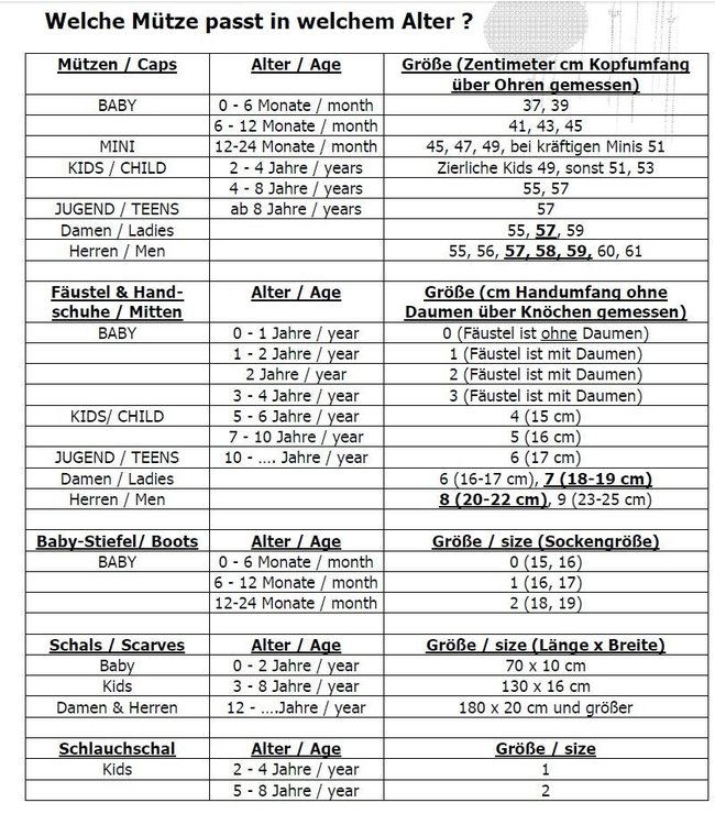 Pure Pure Baby Latzhose nautic blue