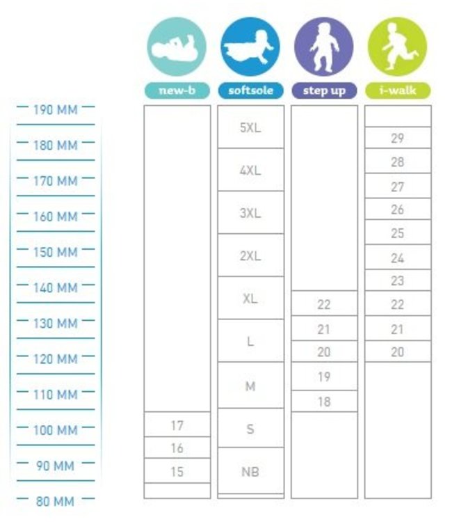 Bobux Kinder Tropicana II mist