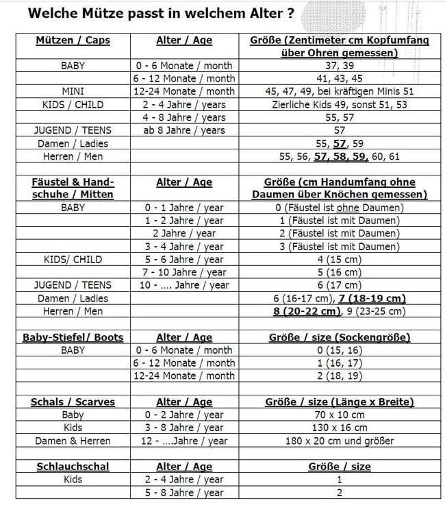 Pure Pure Kinder Mütze Bommel dark ink