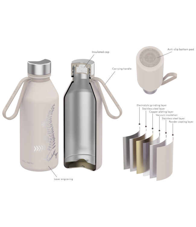 Carl Oscar Trinkflasche Edelstahl Spirit TEMPflask™ 0.5 L