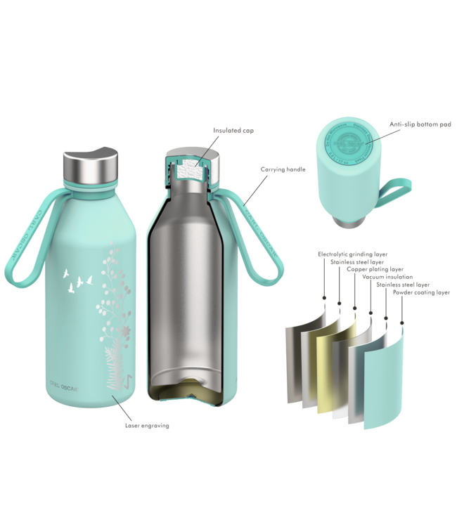 Carl Oscar Trinkflasche Edelstahl Spirit TEMPflask™ 0.5 L