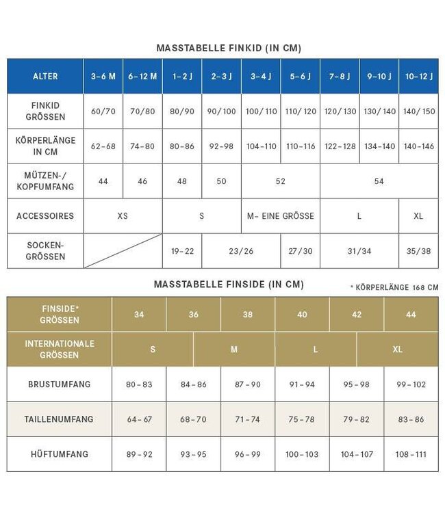 Finkid Handschuhe Pakkanen almond/denim