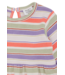 Hust & Claire Baby Kleid Kristi