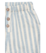 Hust & Claire Baby Shorts Halvor