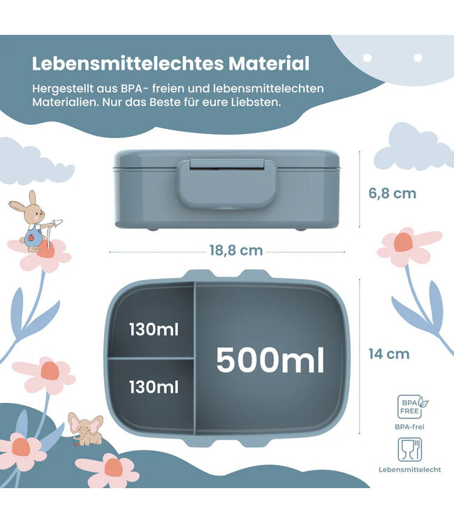 Bearfoot Brotdose Set Traktor blau