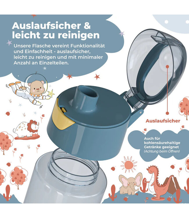 Bearfoot Trinkflasche Sticker blau