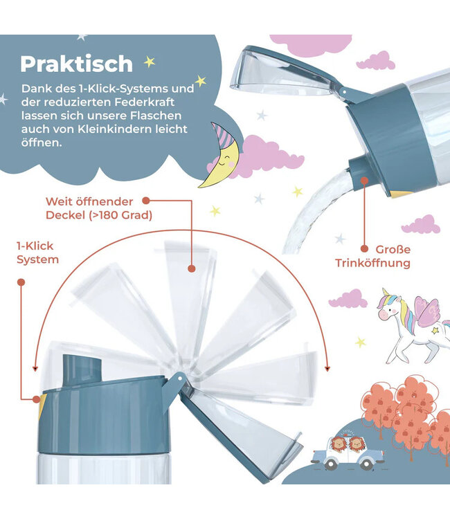 Bearfoot Trinkflasche Bagger & Affe