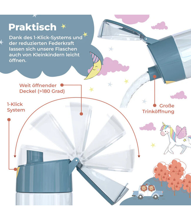 Bearfoot Trinkflasche Bagger & Affe