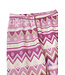 Reima Unterwäsche Set Taitoa Grey Pink