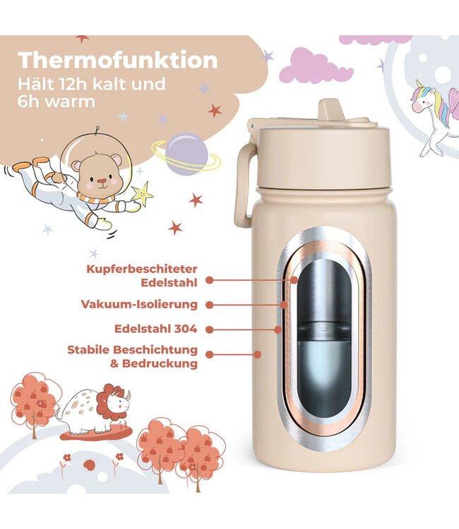 Bearfoot Thermo Kinder Trinkflasche Edelstahl - Dinos