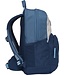 Beckmann Sport Mini Kindergartenrucksack Multicolor Blue