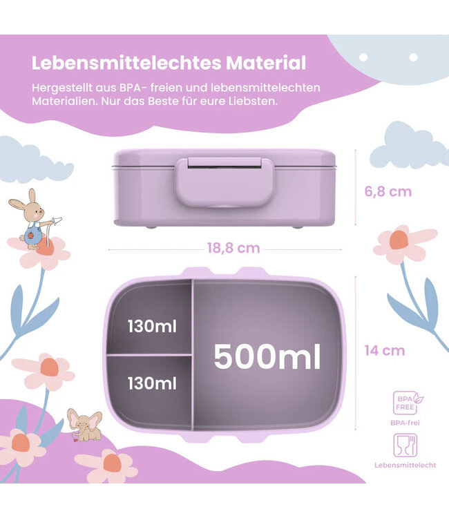 Bearfoot Brotdose Set Einhorn