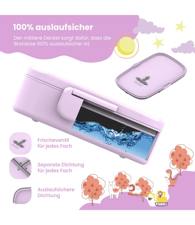 Bearfoot Brotdose Set Einhorn