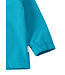 Reima Kinder Softshell Jacke Vantti Aquatic Blue