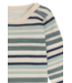 Hust & Claire Woll/Bambus Body Baloo