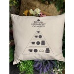 C&G Fairtrade Cotton British Hierarchy Cushion Design