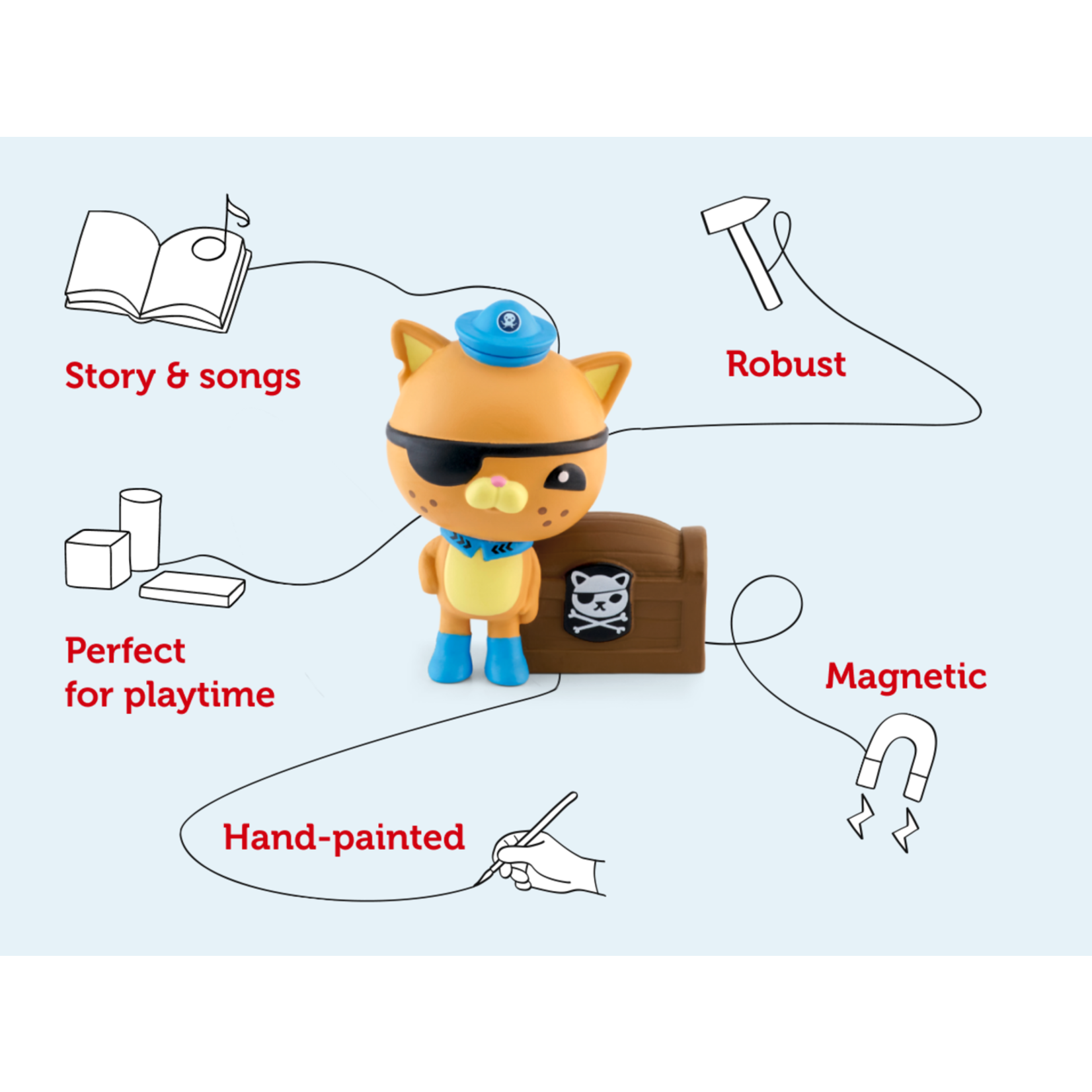 Tonies Octonauts - Kwazii - Tonies Audio Play