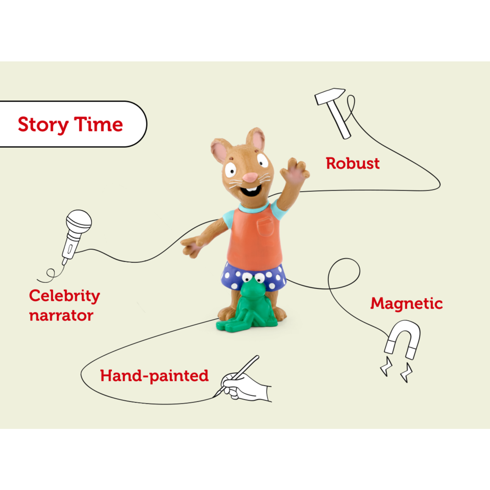 Pip and Posy Pip and Posy - Posy - Audio Play Tonies