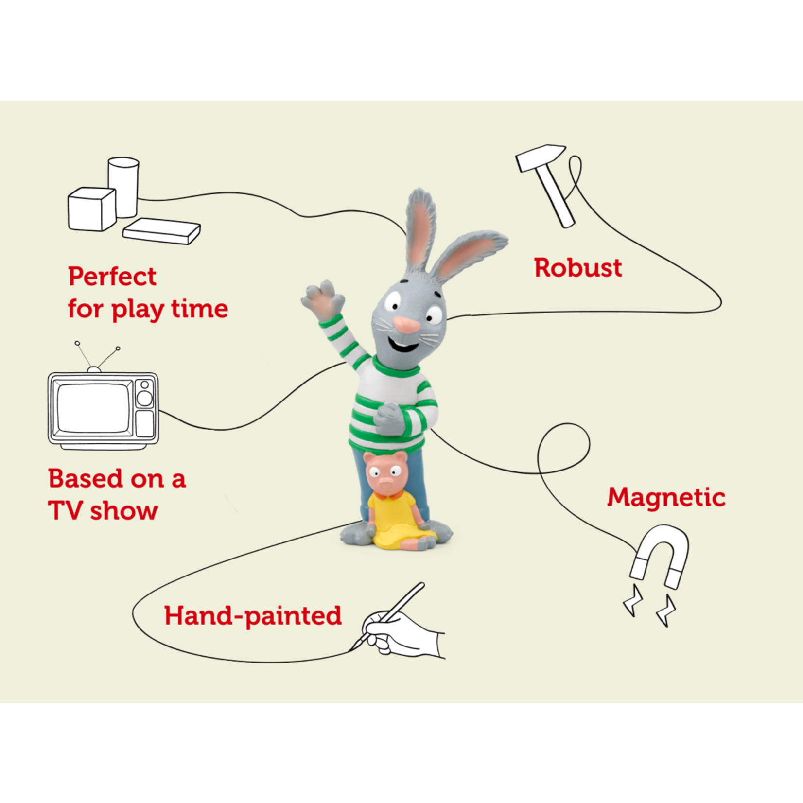 Pip and Posy Pip and Posy - Pip - Audio Play Tonies