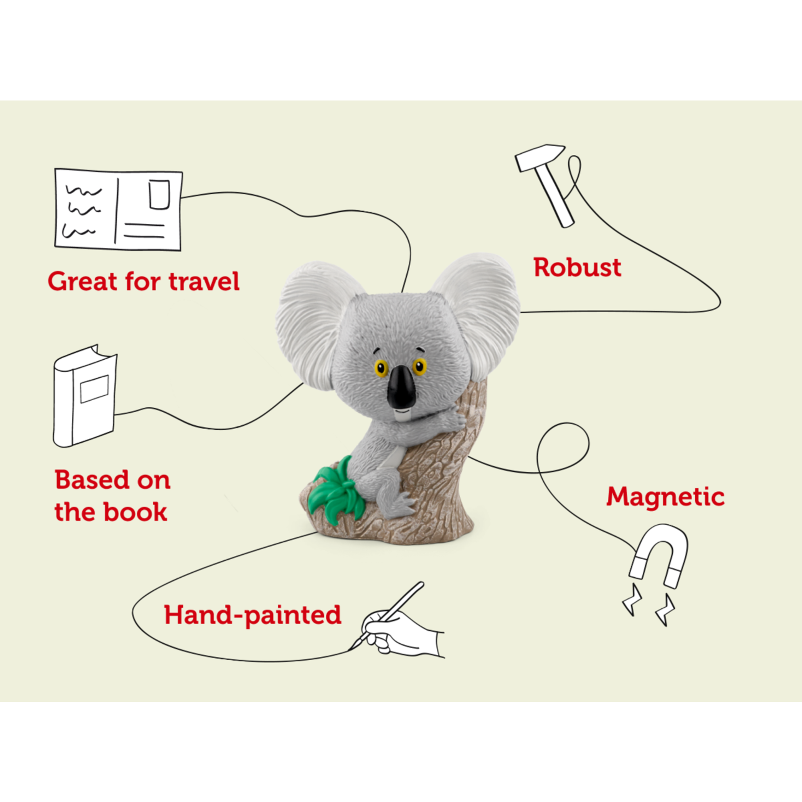 Tonies The Koala Who Could & Other Favourites - Audio Book Tonies