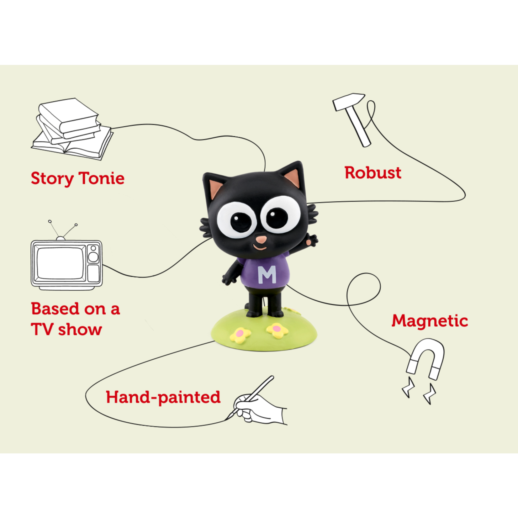 Milo Tonies - Audio Play