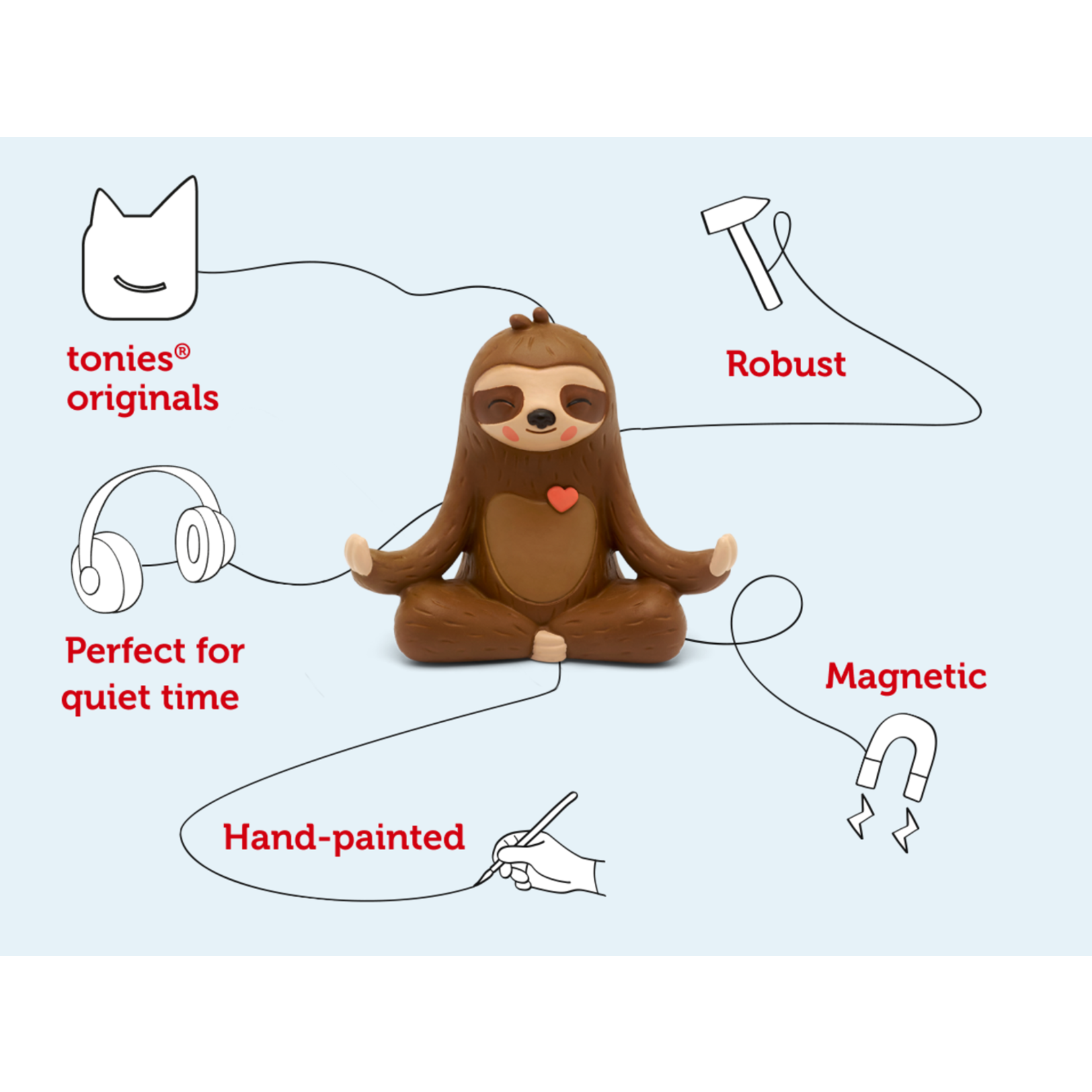 Mindfulness - Meditation with Mo the Sloth - Audio Play Tonies