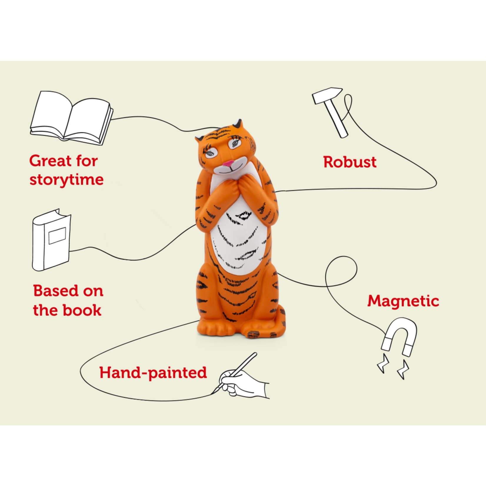 The Tiger Who Came To Tea and Other Stories - Audio Book Tonies