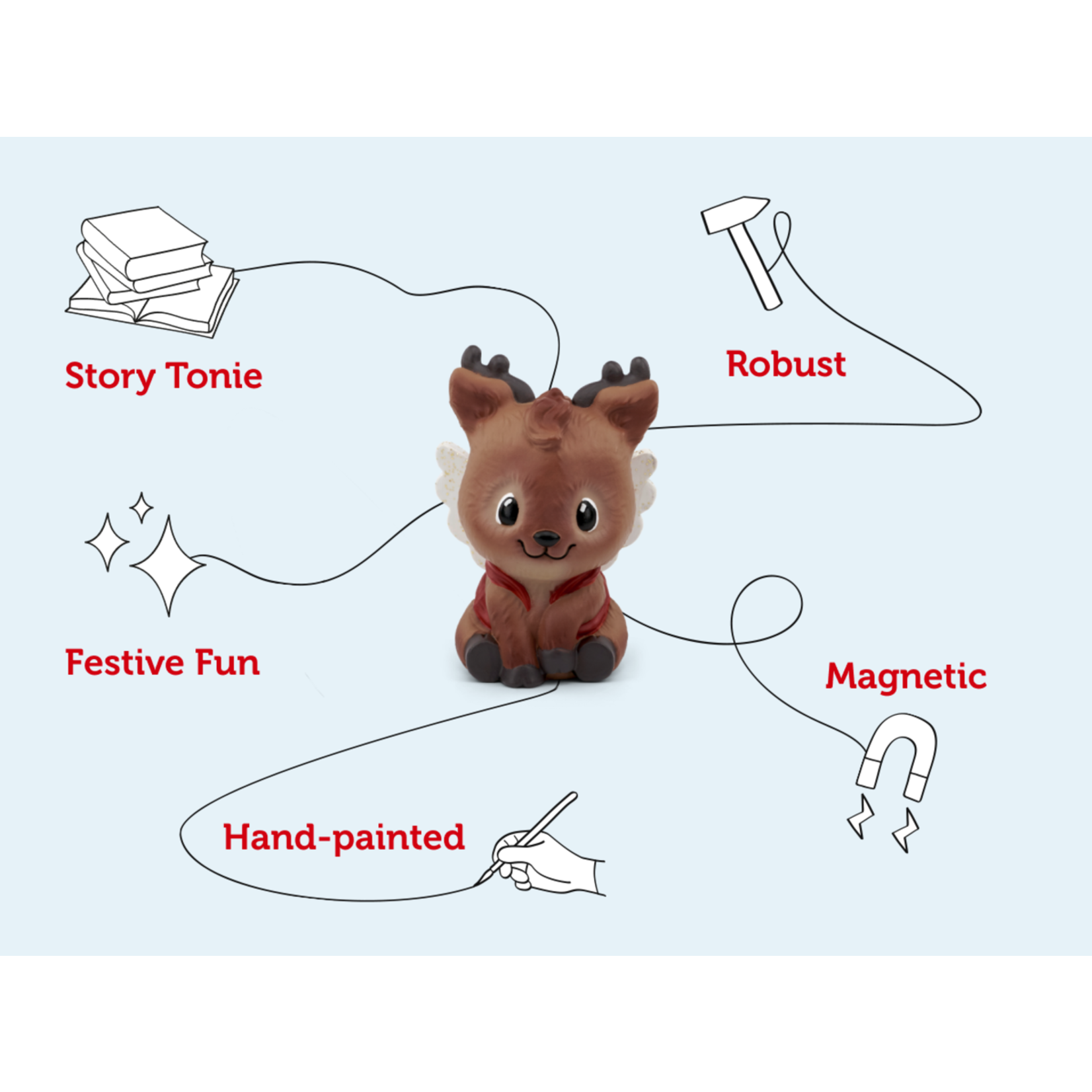Tonies The Little Reindeers Christmas Wish Tonies Audio Play