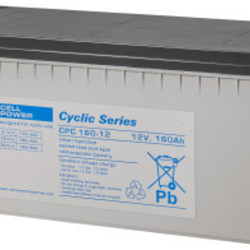 CellPower CPC