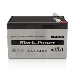 Block-Power AGM
