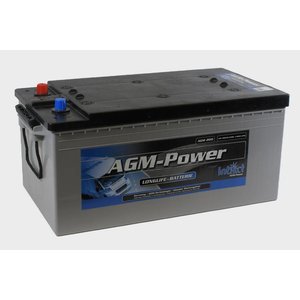 intAct AGM-Power 200