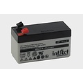 intAct BP 12-1,2