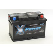 intAct X-80 startaccu