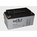 intAct intAct BP 12-65