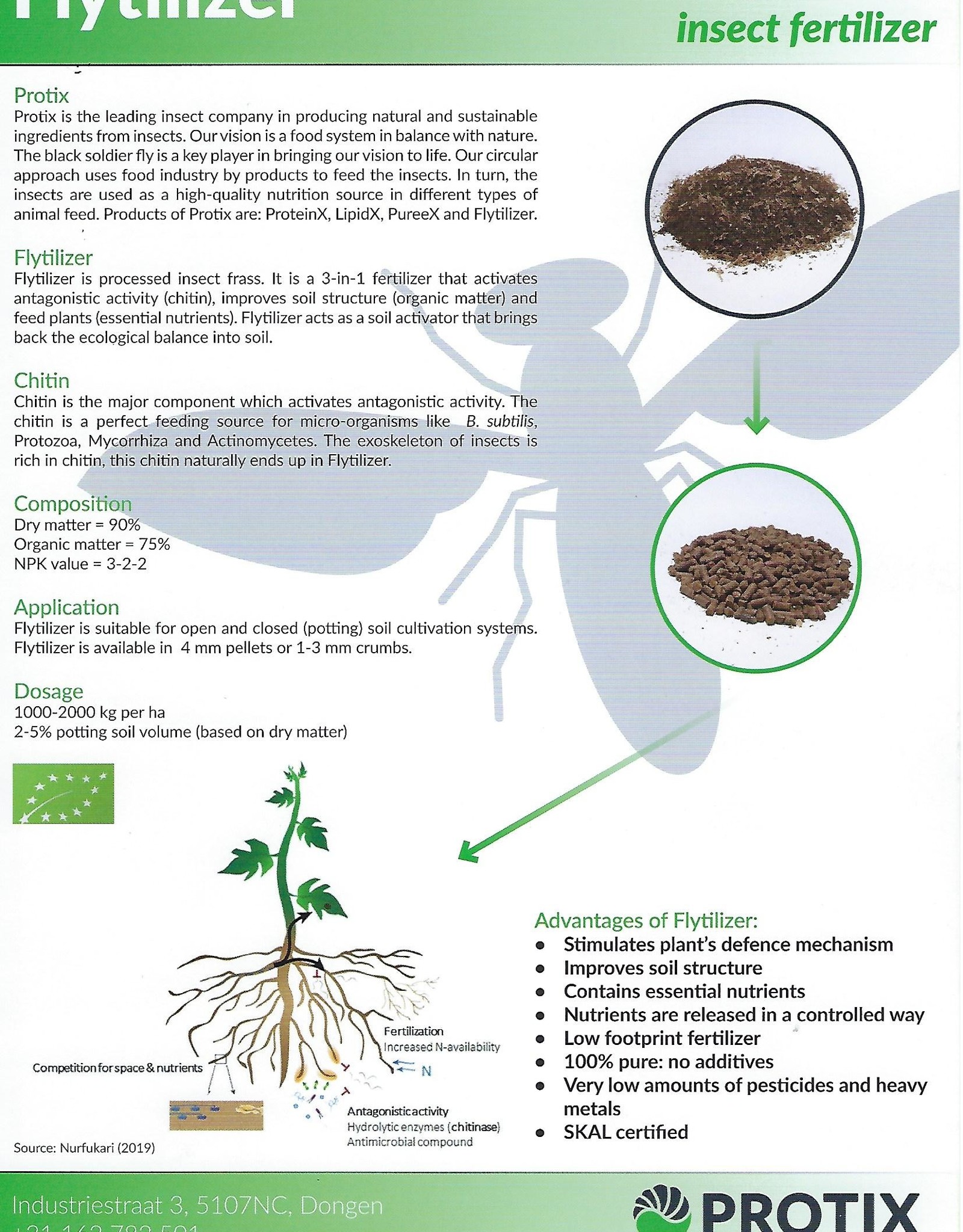 Brimex Protix Flytilizer organische meststof en bodemverbeteraar