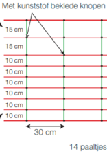 Lacmé Schapennet met grote mazen horizontale lijn geëlektrificeerd