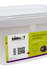 Brimex Biobest Trips (poppen)  bestrijden met Bodemroofmijt Hypoaspis miles