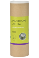 Brimex Biobest Roofmijt Brimex Amblyseius Andersoni