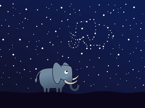 Limundo Motief Olifant Sterrenhemel Wandlamp Rechthoekig