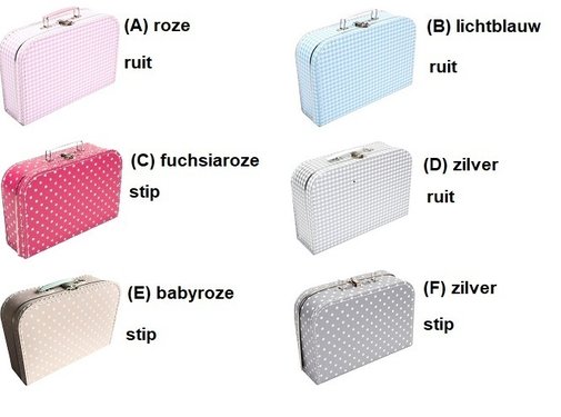 Geboortekoffer Gepersonaliseerd