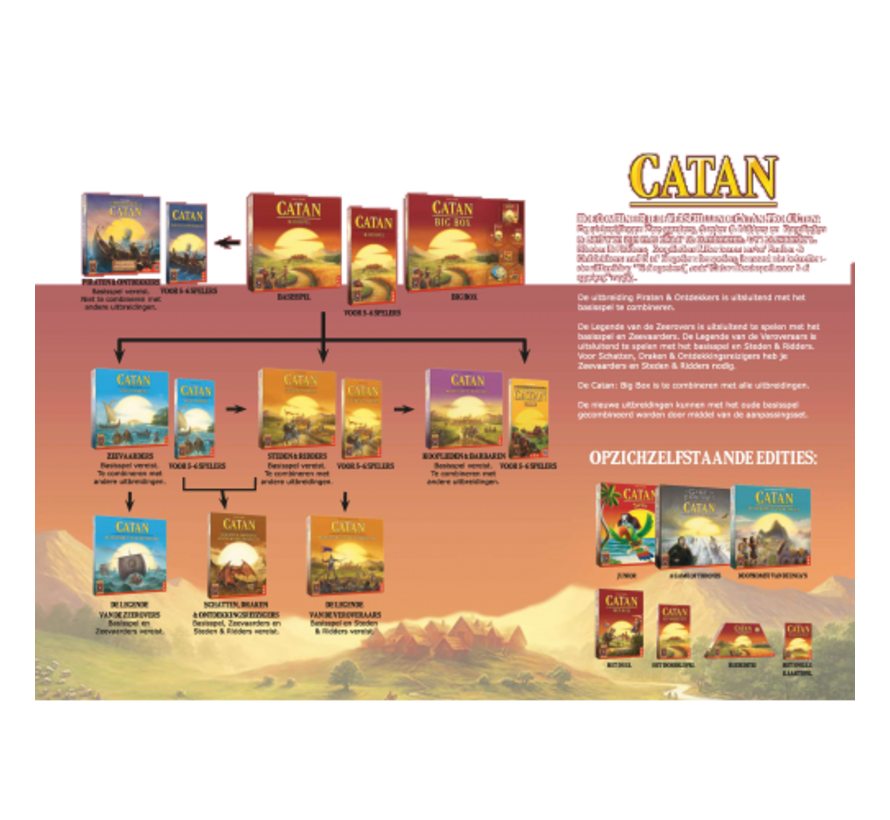 Catan Basisspel