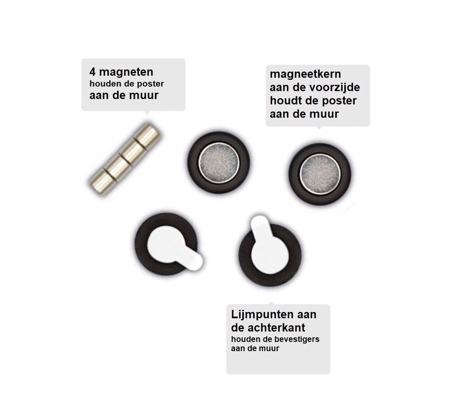 Posterophangsysteem Magnetisch